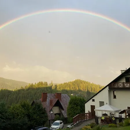 Cerla Appartamento Korbielów